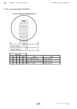 Предварительный просмотр 82 страницы LST BC016 Series User Manual