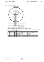 Предварительный просмотр 83 страницы LST BC016 Series User Manual