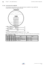 Предварительный просмотр 84 страницы LST BC016 Series User Manual