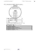 Предварительный просмотр 85 страницы LST BC016 Series User Manual