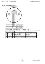 Предварительный просмотр 86 страницы LST BC016 Series User Manual