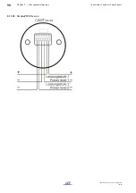 Предварительный просмотр 90 страницы LST BC016 Series User Manual