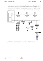 Предварительный просмотр 97 страницы LST BC016 Series User Manual