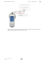 Предварительный просмотр 101 страницы LST BC016 Series User Manual