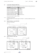 Предварительный просмотр 103 страницы LST BC016 Series User Manual