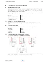 Предварительный просмотр 105 страницы LST BC016 Series User Manual