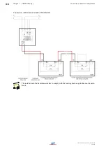 Предварительный просмотр 114 страницы LST BC016 Series User Manual