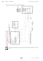 Предварительный просмотр 116 страницы LST BC016 Series User Manual