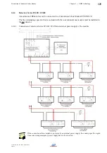 Предварительный просмотр 125 страницы LST BC016 Series User Manual