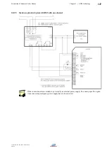 Предварительный просмотр 147 страницы LST BC016 Series User Manual