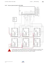 Предварительный просмотр 151 страницы LST BC016 Series User Manual