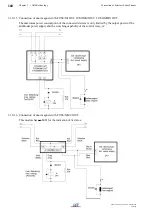 Предварительный просмотр 160 страницы LST BC016 Series User Manual