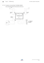 Предварительный просмотр 166 страницы LST BC016 Series User Manual