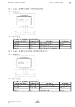 Предварительный просмотр 171 страницы LST BC016 Series User Manual