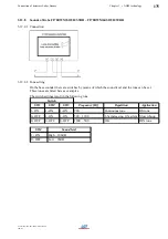 Предварительный просмотр 175 страницы LST BC016 Series User Manual