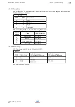 Предварительный просмотр 187 страницы LST BC016 Series User Manual