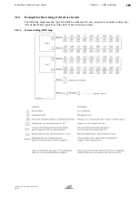 Предварительный просмотр 189 страницы LST BC016 Series User Manual