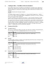 Предварительный просмотр 195 страницы LST BC016 Series User Manual