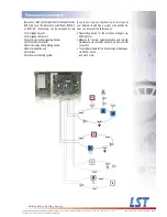 Preview for 3 page of LST BCE216 BC216-2 Brochure & Specs