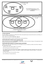 Предварительный просмотр 3 страницы LST FI750/RF/W2W Manual