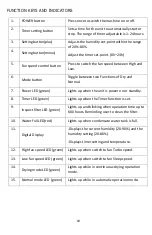 Preview for 12 page of LSW LSW-DHM-20 User Manual