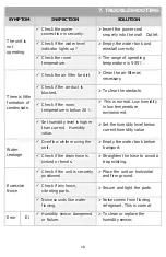 Preview for 20 page of LSW LSW-DHM-20 User Manual