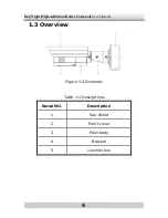 Предварительный просмотр 17 страницы LT Security CMR6570DW User Manual