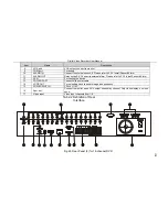 Предварительный просмотр 15 страницы LT Security LTD2408-2416 User Manual