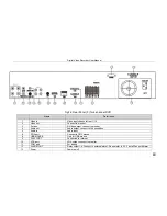 Предварительный просмотр 17 страницы LT Security LTD2408-2416 User Manual