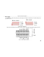 Предварительный просмотр 19 страницы LT Security LTD2408-2416 User Manual