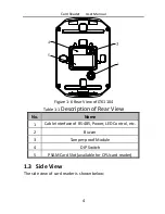 Preview for 11 page of LT Security LTK1101 Series User Manual