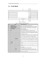 Preview for 15 page of LT Security LTN07256 User Manual