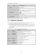 Preview for 16 page of LT Security LTN07256 User Manual