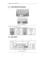 Preview for 17 page of LT Security LTN07256 User Manual