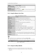 Preview for 35 page of LT Security LTN07256 User Manual