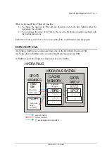 Предварительный просмотр 205 страницы LT HYDRA Plus Manual