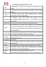 Предварительный просмотр 6 страницы LT LTC-0005A User Manual