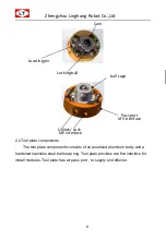 Предварительный просмотр 11 страницы LT LTC-0005A User Manual