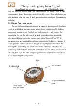 Предварительный просмотр 11 страницы LT LTC-0300G User Manual