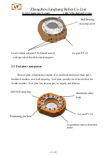 Предварительный просмотр 12 страницы LT LTC-0300G User Manual