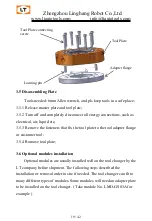 Предварительный просмотр 19 страницы LT LTC-0300G User Manual