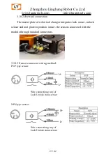 Предварительный просмотр 23 страницы LT LTC-0300G User Manual