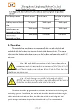 Предварительный просмотр 24 страницы LT LTC-0300G User Manual