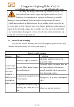 Предварительный просмотр 33 страницы LT LTC-0300G User Manual