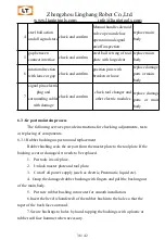 Предварительный просмотр 36 страницы LT LTC-0300G User Manual