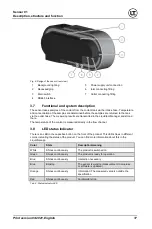 Предварительный просмотр 17 страницы LT LTS-1-01 Series Translation Of The Original Operating Instructions