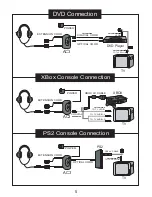 Предварительный просмотр 5 страницы LTB Audio Systems AC3 5.1 Installation Manual