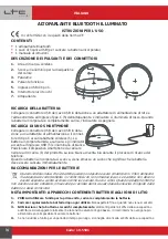 Предварительный просмотр 16 страницы Ltc Audio 10-5581 User Manual