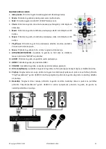 Preview for 28 page of Ltc Audio ATM6100MP5-HDMI User Manual