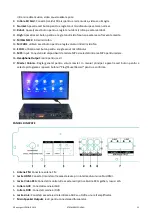 Preview for 31 page of Ltc Audio ATM6100MP5-HDMI User Manual